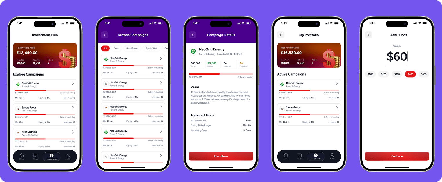 Fantasy Banking