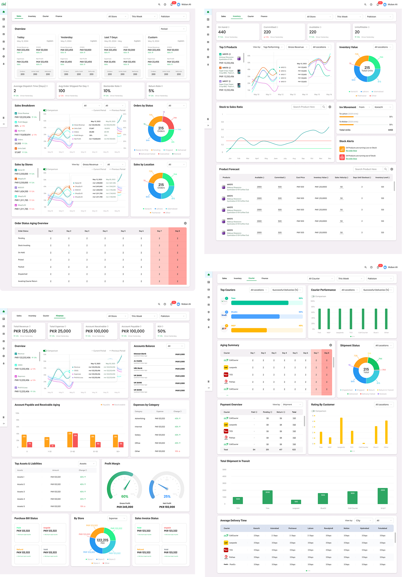 Dashboard redesign