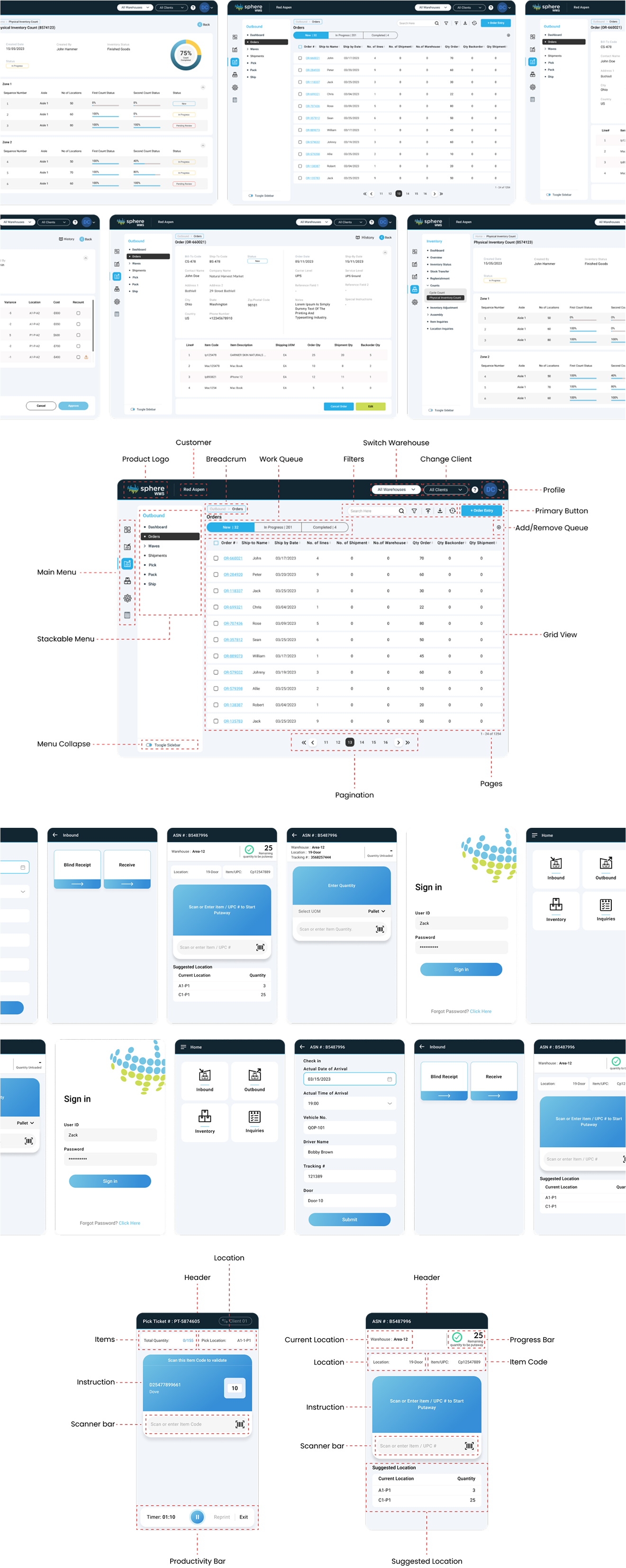 Dashboard redesign